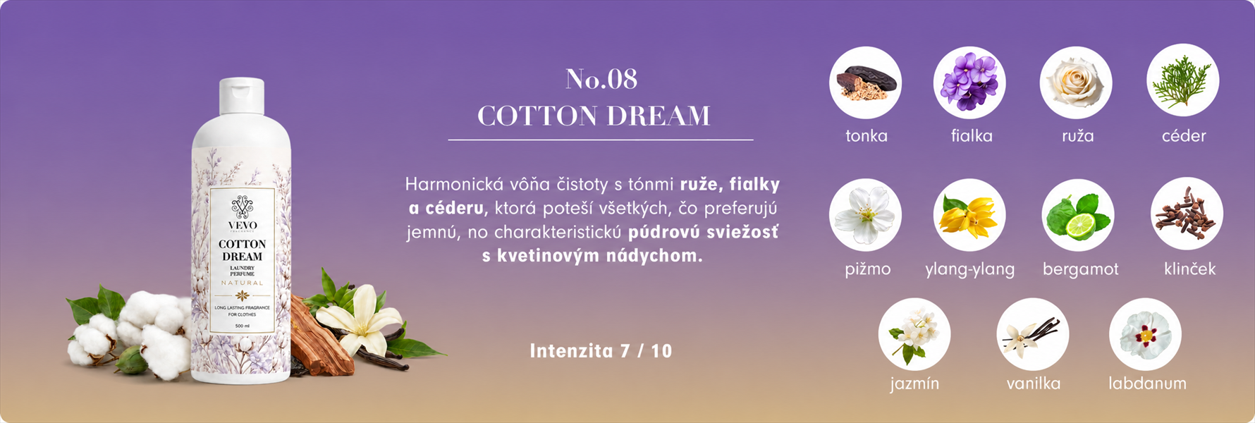 Cotton Dream mosóparfüm illatkompozíció