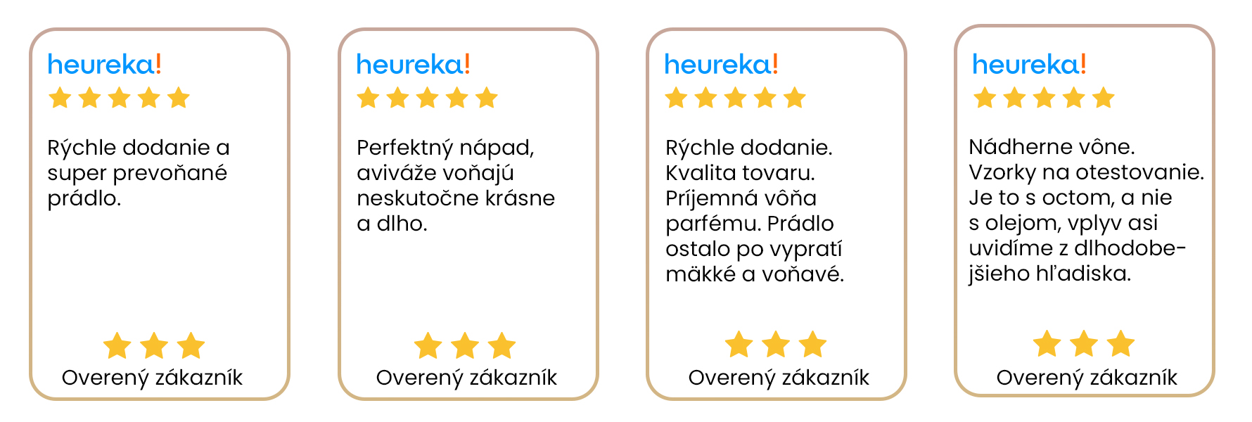 Vevo Ylang Absolute vélemények